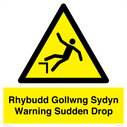 rhybudd-gollwng-sydyn-warning-sudden-drop~